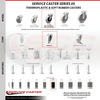 Service Caster 3 Inch Thermoplastic Wheel 1-3/8 Inch Expanding Stem Caster Set with 2 Brakes SCC-EX05S310-TPRS-138-2-SLB-2